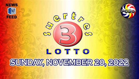 swertres result march 20 2022|SWERTRES RESULT, Sunday, March 20, 2022 – Official PCSO .